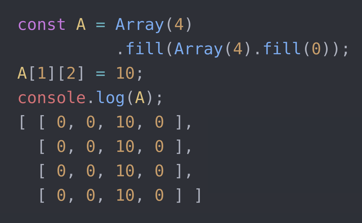 Js 2d Array Title 