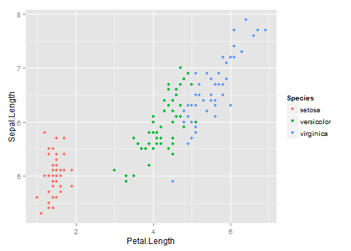 plot of chunk unnamed-chunk-2